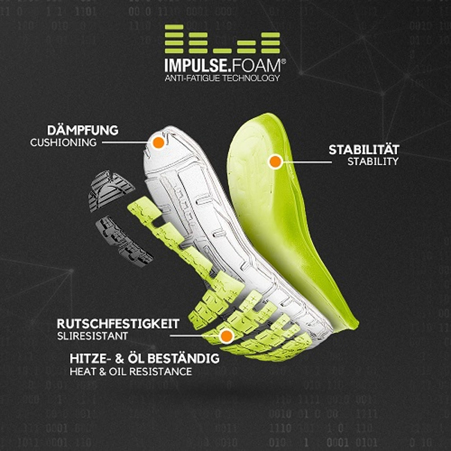 Vendita online Scarpa antinfortunistica Ultratrail Olive CTX MID S3 ESD